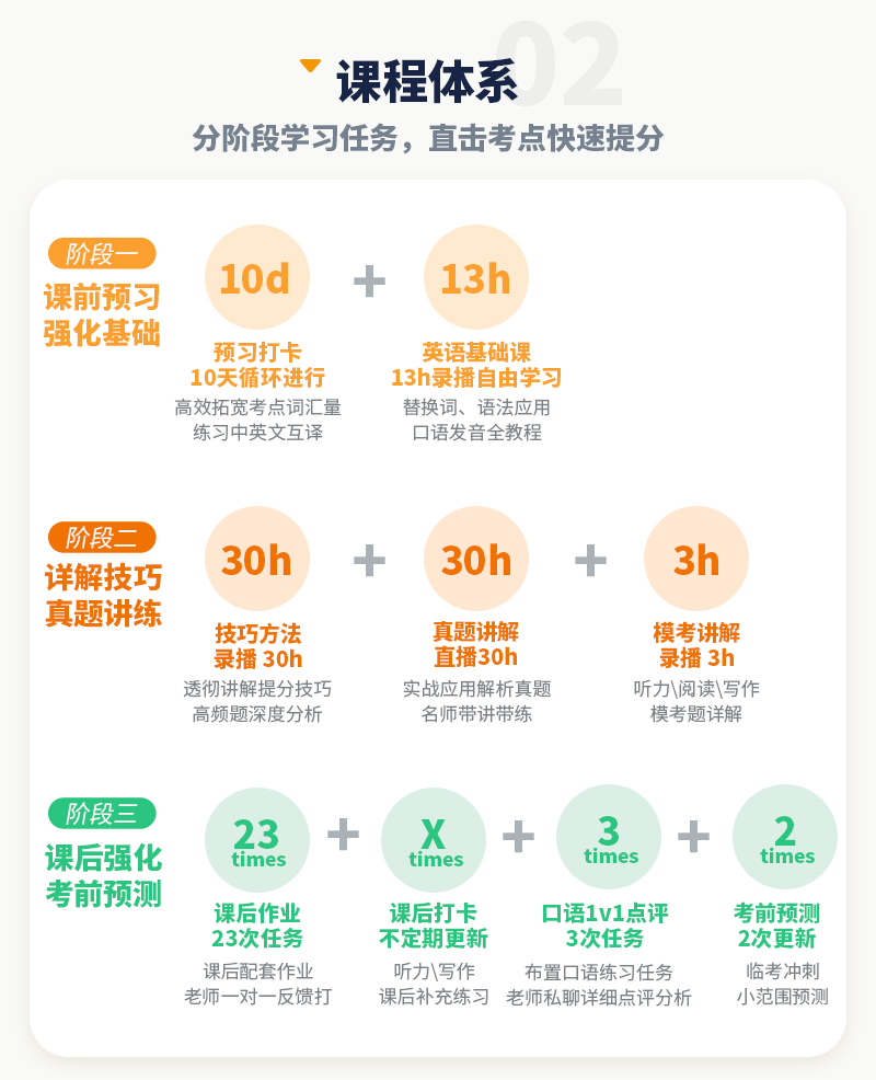 财神十三张如何提高胜率(揭秘微信里输赢技巧)