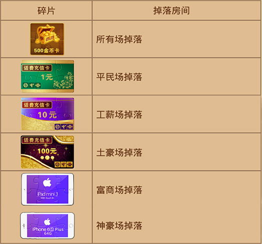 雀神广东麻将神器软件先用后付(揭秘小程序专用神器)