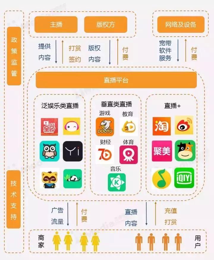 5分钟教会你“扎金花洗牌十大方法大解密—详细解说+新浪科技