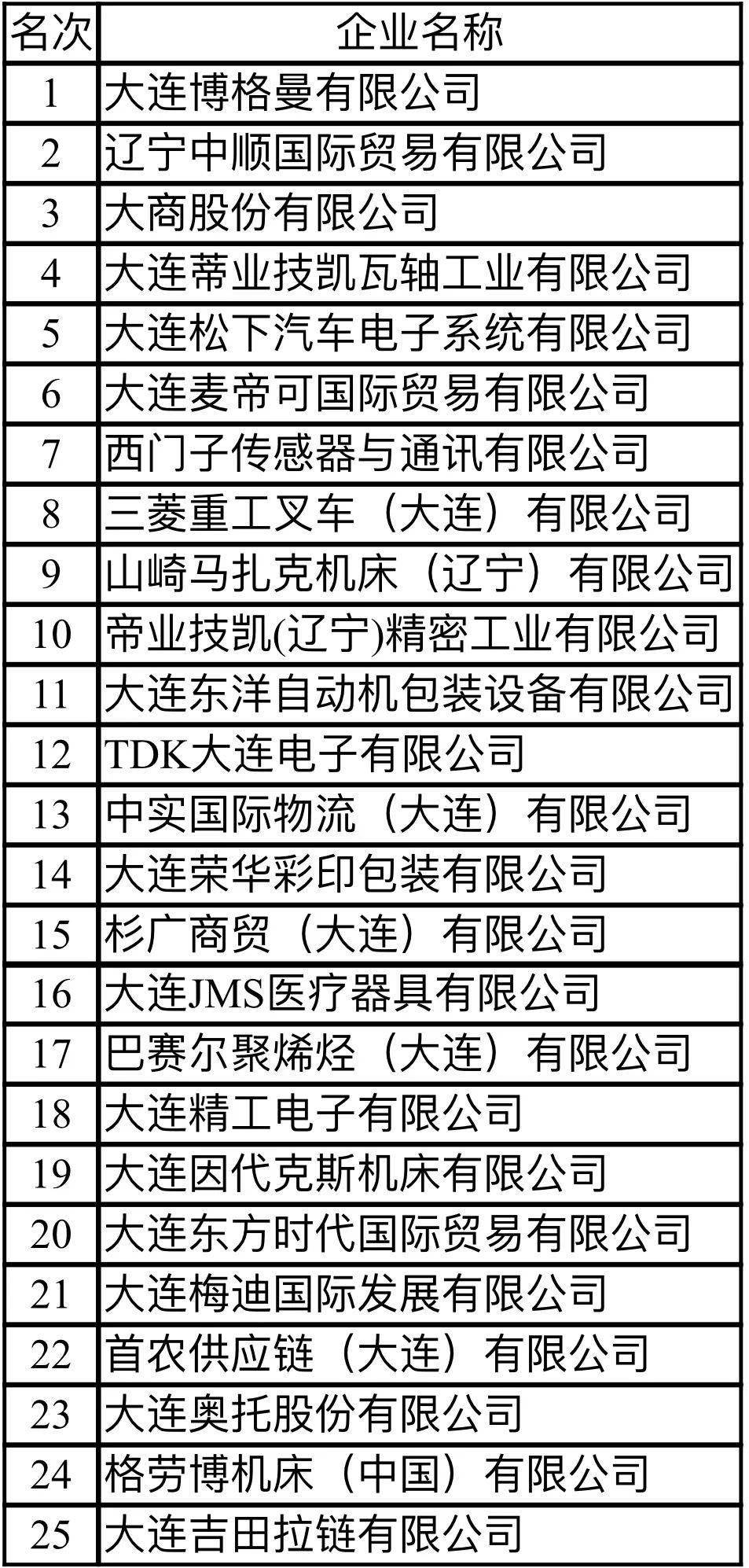 火爆全网!炸金花发大牌五条工具大揭秘_《爱问知识人 使用说明》
