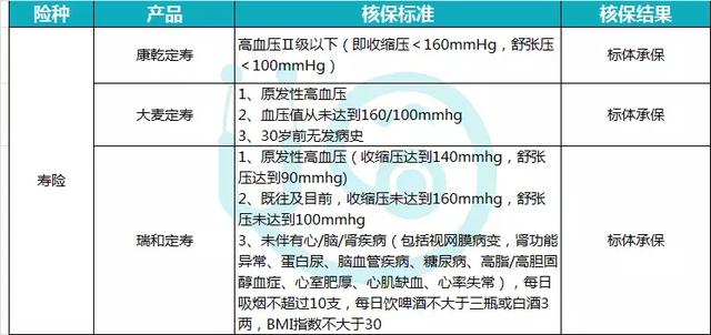 玩家必备攻略“漂亮三姐妹保单万能干扰接收器多少钱《新浪科技 讲解窍门》