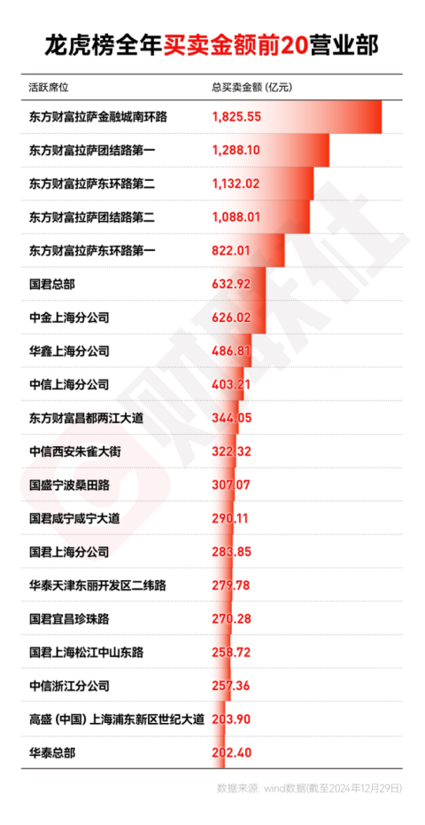 分享决窍“怎么分析龙虎机保单机《新浪科技 讲解窍门》