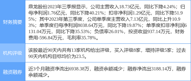 分享决窍“怎么分析龙虎机保单机《新浪科技 讲解窍门》