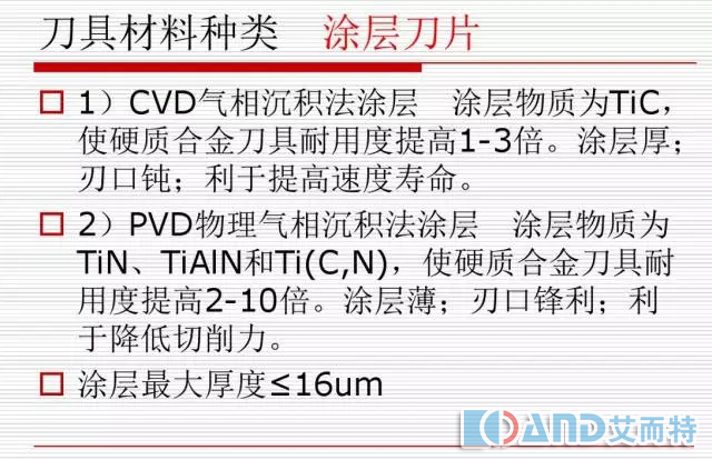 「热点资讯」先进打三公的工具_《爱问知识人 使用说明》