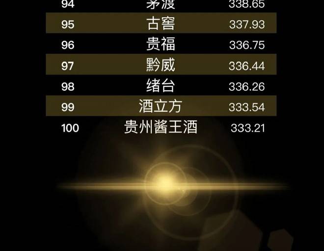 必备攻略中至赣牌圈辅助器(揭秘微信里助攻神器)