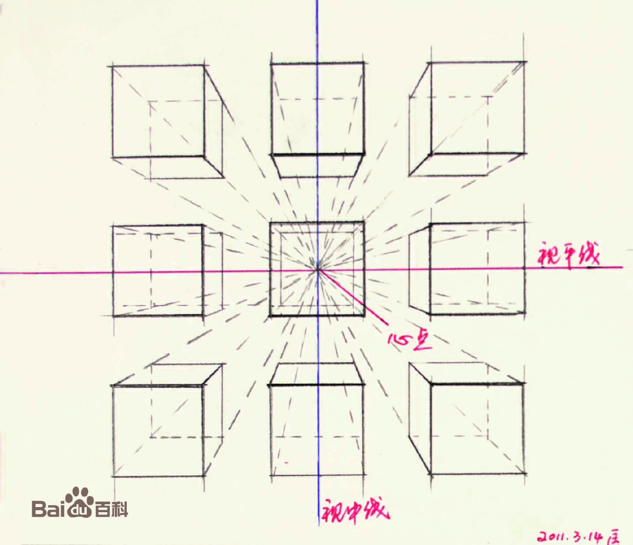详细说明“新且实用透视设备《详细教程 新浪科技》
