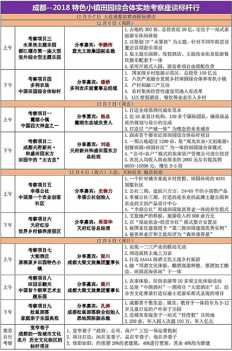 三分钟了解&quot;捞腌菜的发牌顺序《详细教程 新浪科技》