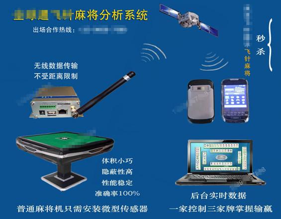 玩家必备攻略“普通麻将机干扰器使用说明《新浪科技 讲解窍门》