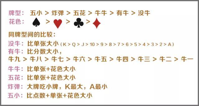 给大家爆料一下最简单麻将必胜技巧 《详细教程 新浪科技》