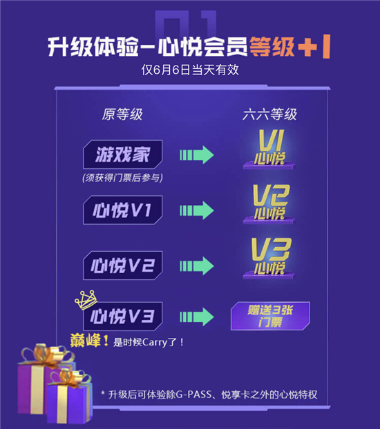 心悦填大坑辅助合作(揭秘微信里输赢技巧)