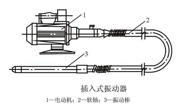 玩家必备教程振动器《详细教程 新浪科技》