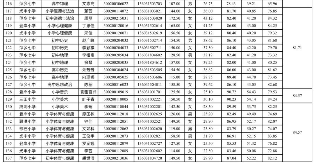 详细说明“最快学会扑克三公出千几招方法-教你技术《详细教程 新浪科技》