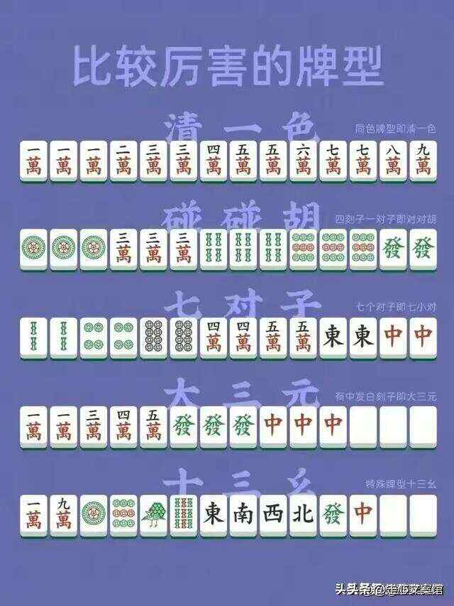 一分钟教你“科普麻将机道具仪器_《爱问知识人 使用说明》