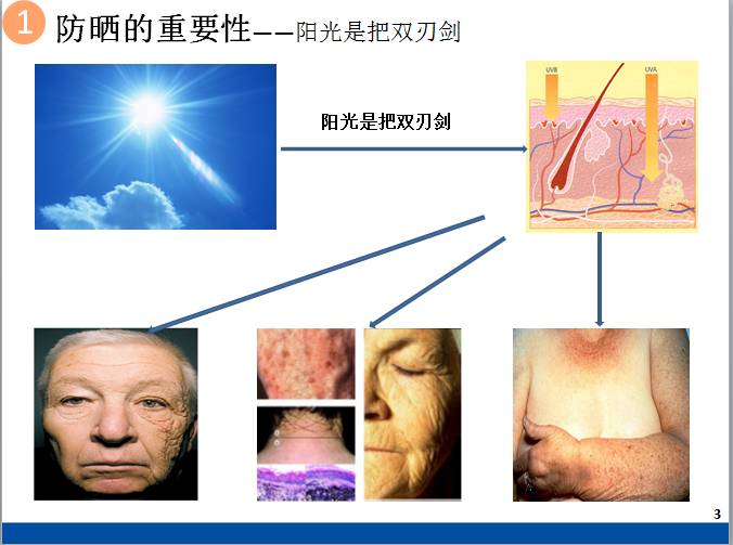 5分钟教会你“x光透视设备具生产厂家_《爱问知识人 使用说明》