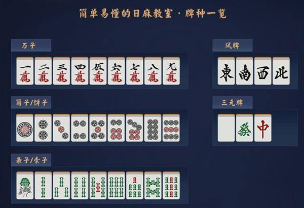 玩家必备教程新且实用打麻将的抓牌打牌顺序_《爱问知识人 使用说明》