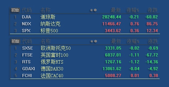 必看盘点揭秘!押宝,,,稳赢的技巧—规律公式破解《详细教程 新浪科技》