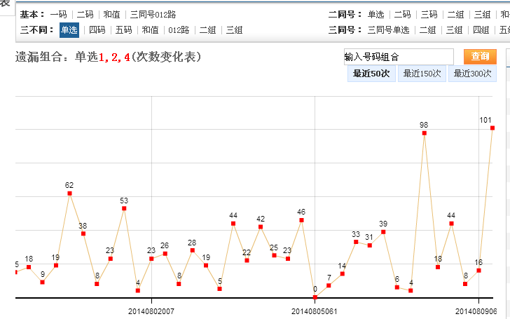 实测分享“九点半赢钱规律技巧《新浪科技 讲解窍门》