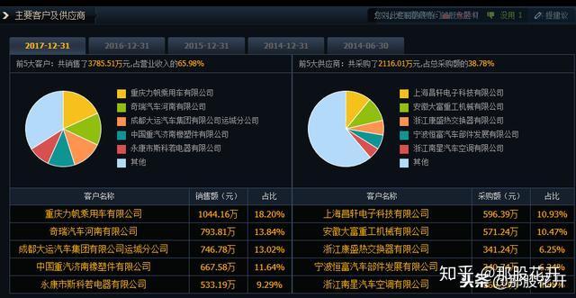 火爆全网!玩斗牛报点仪器道具—详细解说+新浪科技