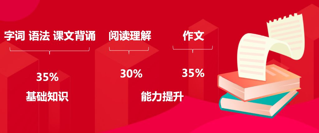 新教你‘‘普通炸金花九拿大牌十大方法一《我来教教你怎么赢 》