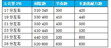 湖南跑得快技巧攻略(揭秘手机上提高胜率)