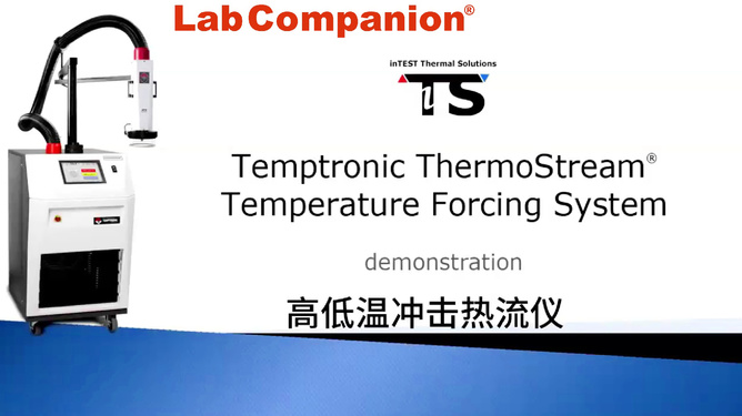 新教你‘‘实用玩斗牛先进的仪器道具《新浪科技 讲解窍门》