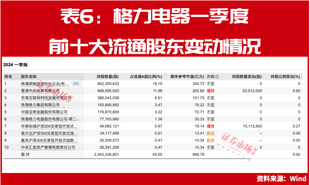 新教你‘‘最方便学会押宝出千玩法1234破解诀窍_教你专业新浪图解—详细解说+新浪科技