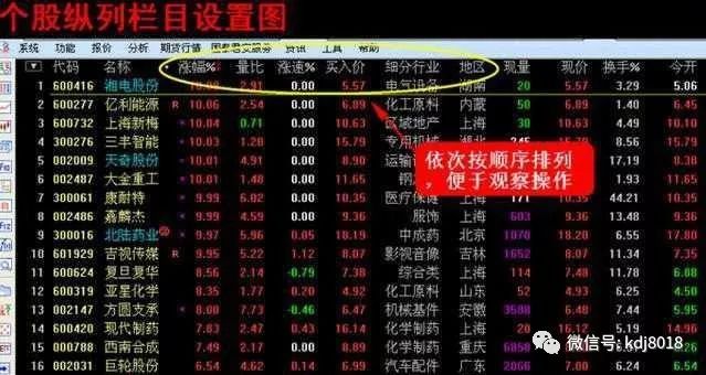 5分钟教会你“三公扑克作假设备多少钱《详细教程 新浪科技》