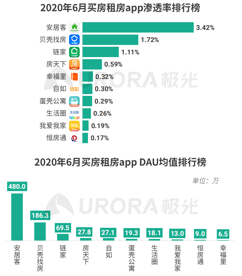 分享决窍“三公大吃小洗牌五条口诀大揭秘《详细教程 新浪科技》