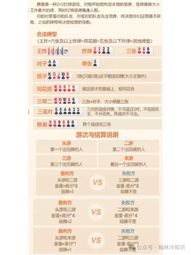 教程辅助“普通扑克牌炸金花发牌技巧口诀一《我来教教你怎么赢 》