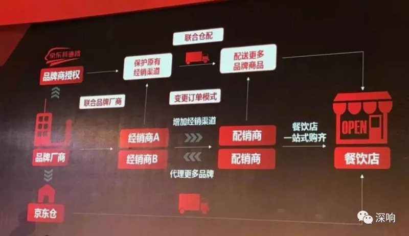 火爆全网!斗牛有更好用工具《详细教程 新浪科技》