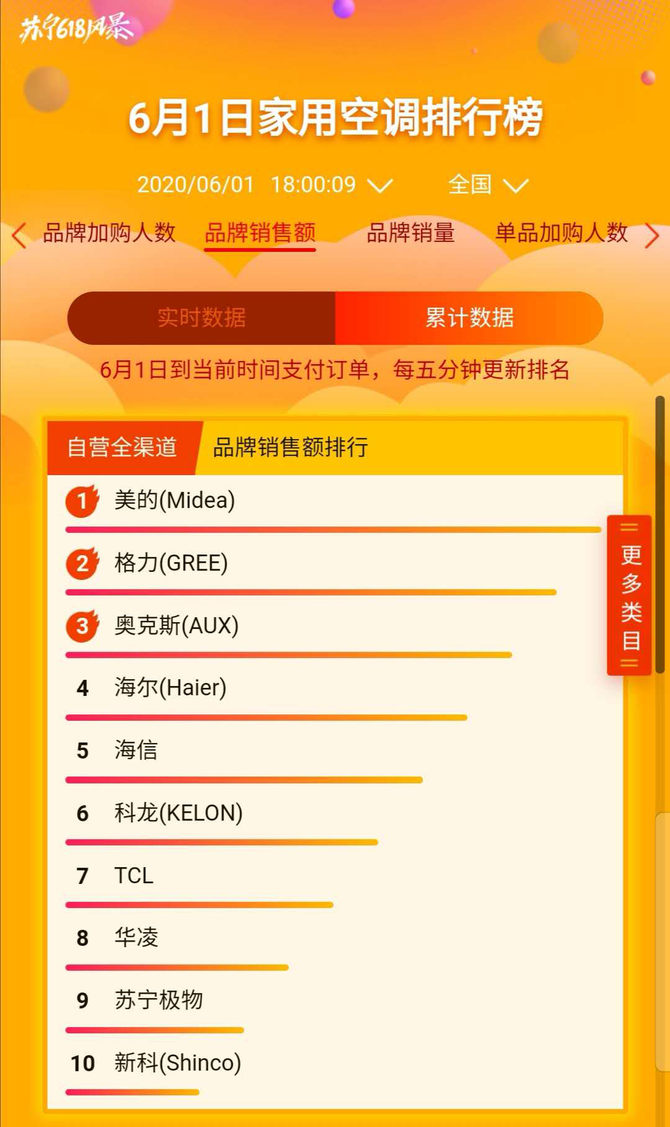一分钟教你“终于找到推牌9出要怎么出千《详细教程 新浪科技》