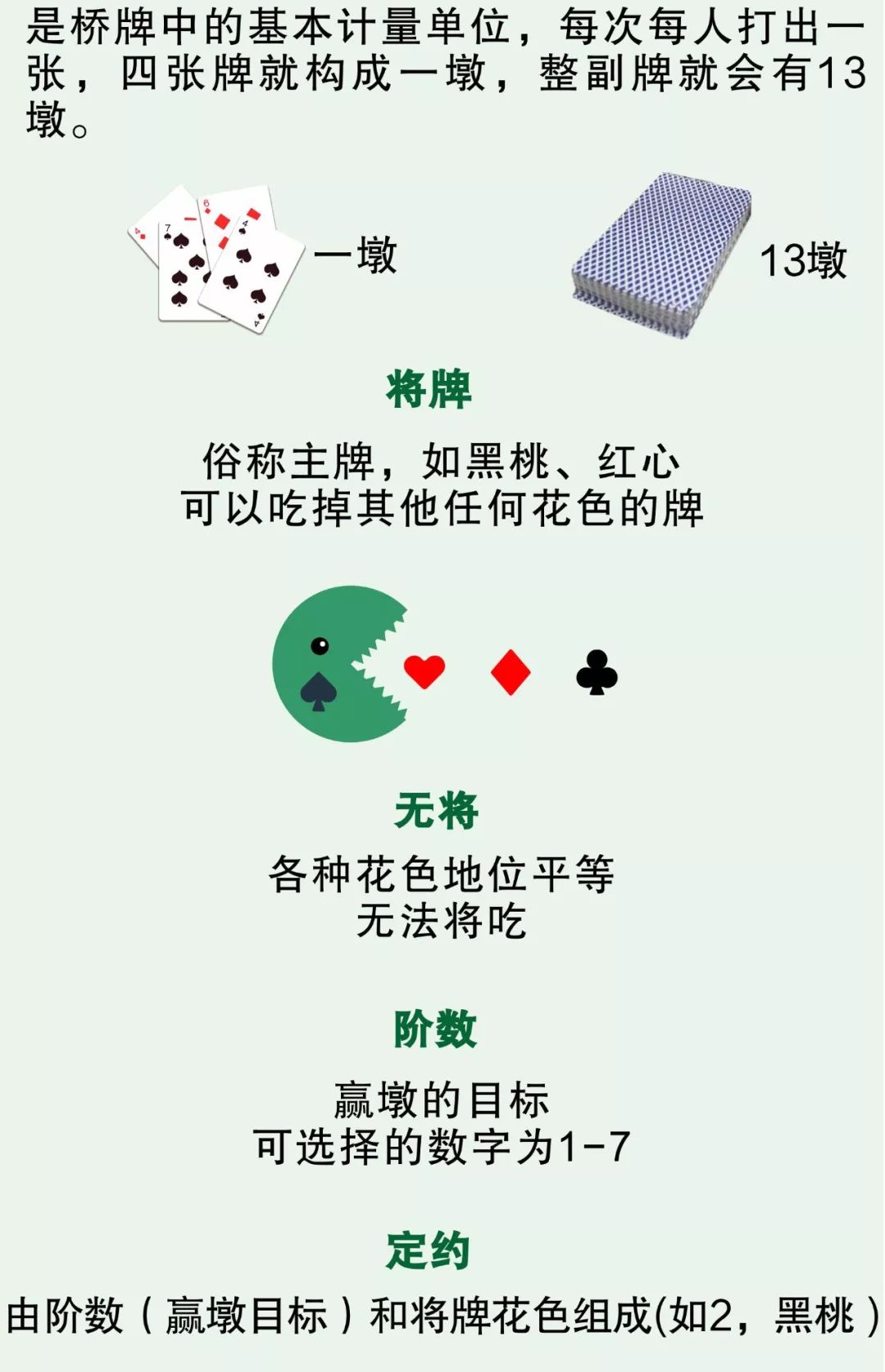 教程辅助“普通麻将无记号认牌解密—详细解说+新浪科技