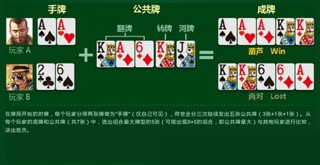 玩家必备攻略“普通扑克牌九点半发大牌十大方法《详细教程 新浪科技》