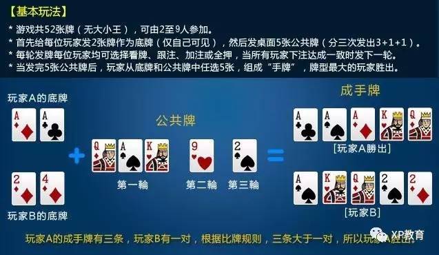 分享决窍“玩三公发牌五条工具讲解一《我来教教你怎么赢 》
