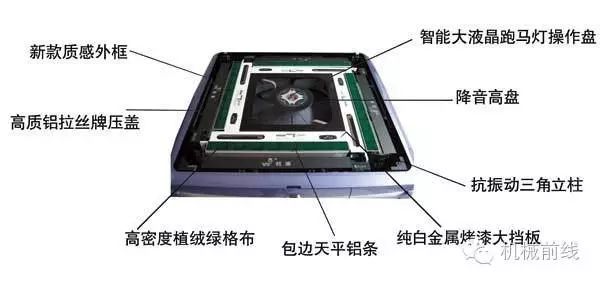 给大家爆料一下麻将机几个洗牌规律破解《详细教程 新浪科技》