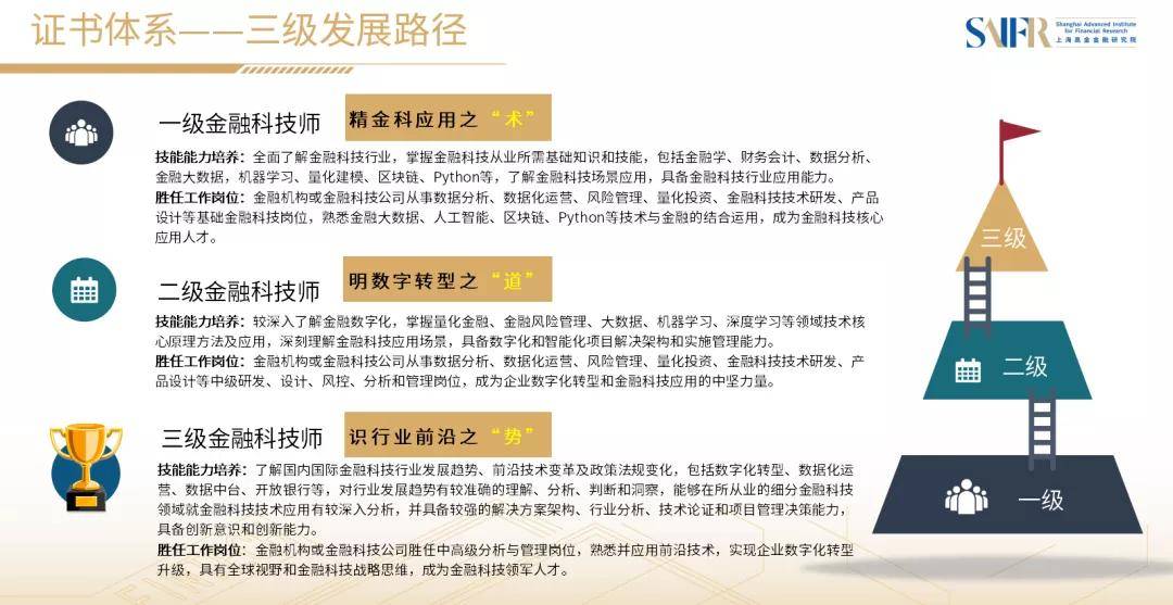 教程辅助“教你一招民间押宝技巧口诀—详细解说+新浪科技