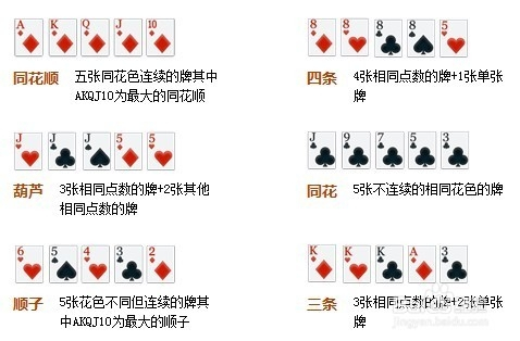 玩家必备攻略“逍遥扑克拼三张有什么技巧《新浪科技 讲解窍门》