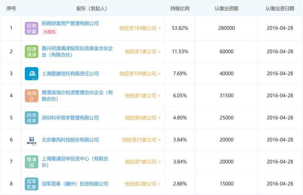 实测分享“关于最简单牛牛压庄十个公式—详细解说+新浪科技