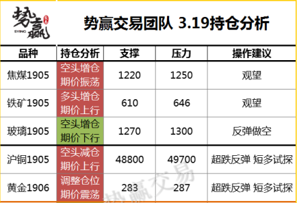 「热点资讯」打三公技巧口诀一《我来教教你怎么赢 》