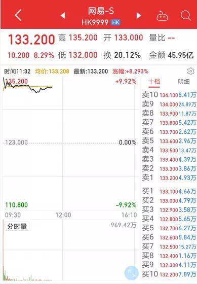 一分钟教你“实用打三公搞假一般都有哪些方法—详细解说+新浪科技