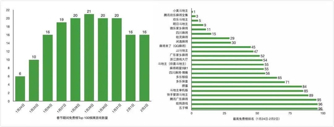 微乐北京麻将有猫腻吗(揭秘微信里插件下载)