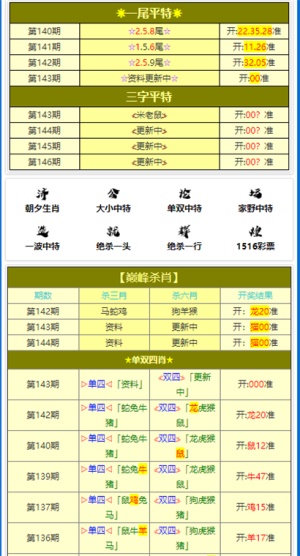 详细说明“推豹子押注技巧—详细解说+新浪科技