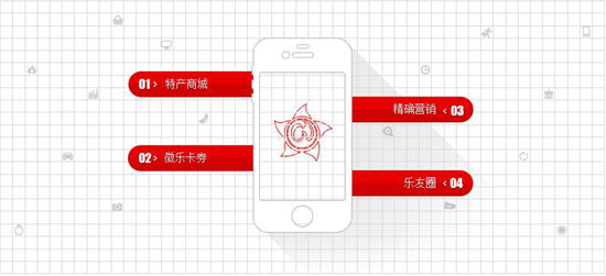 微乐锄大地研究院(揭秘微信里规律攻略)