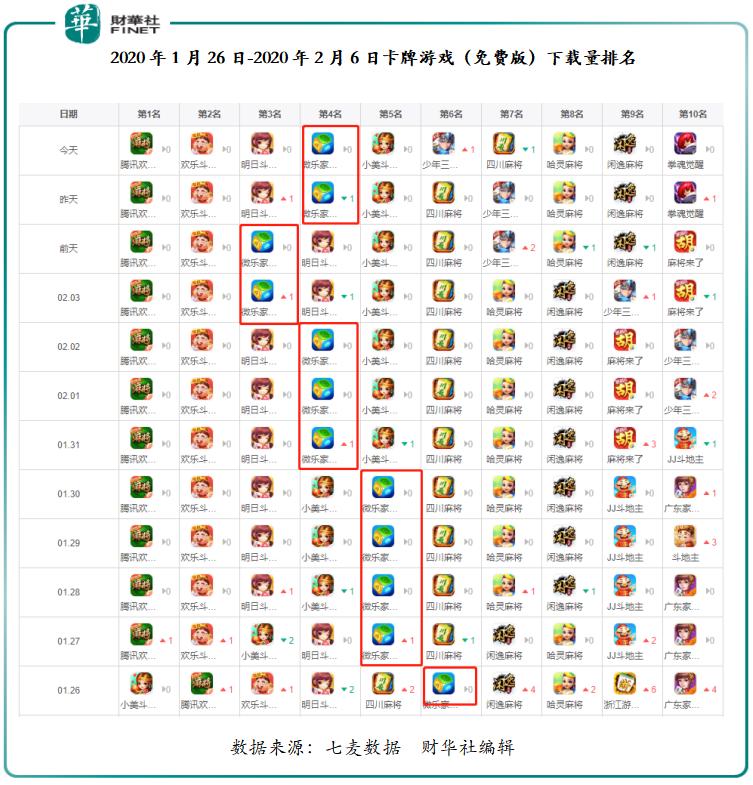 小程序微乐安徽麻将助赢技巧(揭秘小程序助攻神器)