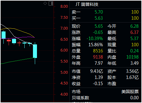 火爆全网!打三公洗牌魔术绝招简单教几招—详细解说+新浪科技