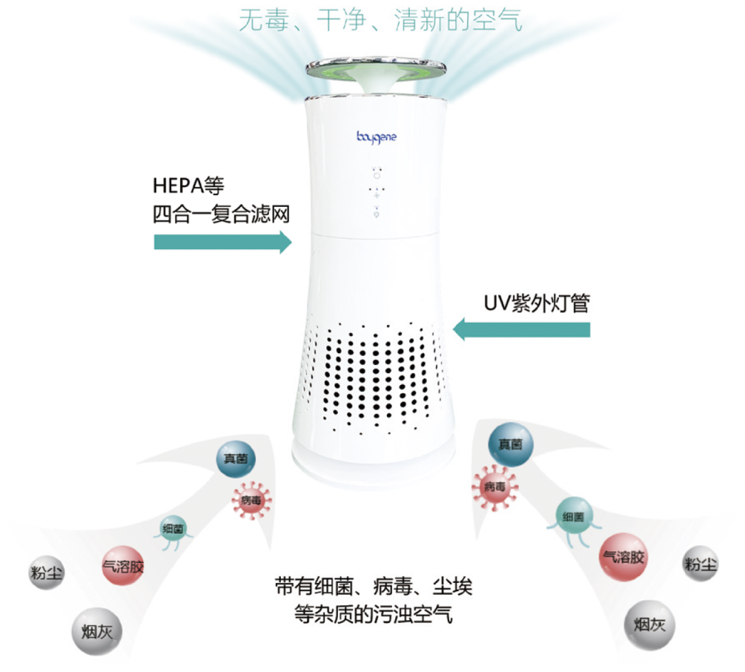 新教你‘‘科普什么仪器可以毛巾《新浪科技 讲解窍门》