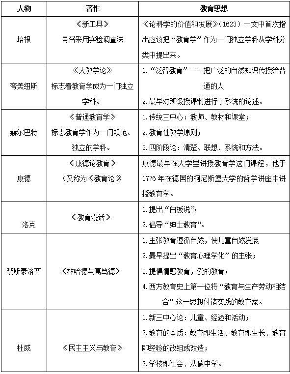 详细说明“怎么学会推豹子的口诀表一《我来教教你怎么赢 》