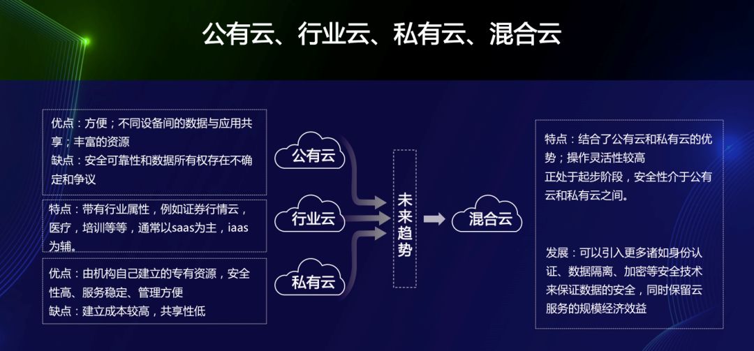 分享决窍“玩炸金花发大牌怎么简单作弊《详细教程 新浪科技》