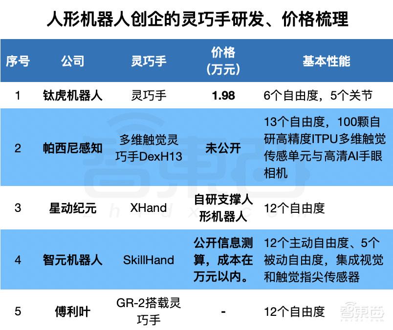 「热点资讯」小九先进设备多少钱一台《详细教程 新浪科技》