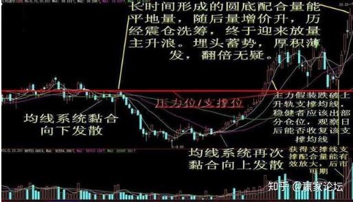 详细说明“终于知道推牌9顺口溜庄家杀通《详细教程 新浪科技》